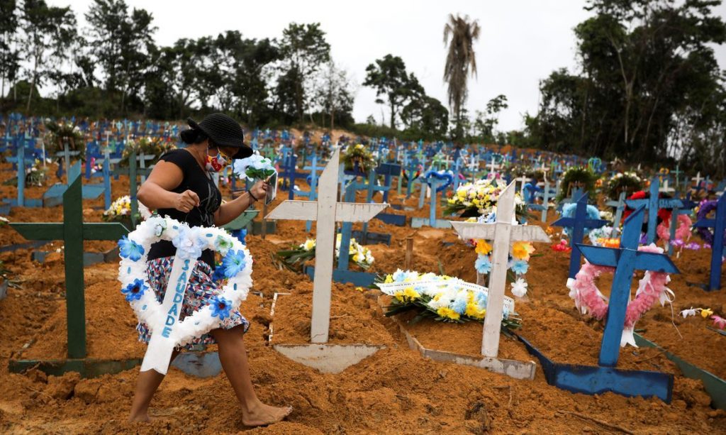 América Latina ultrapassa 200 mil mortes pela Covid 19