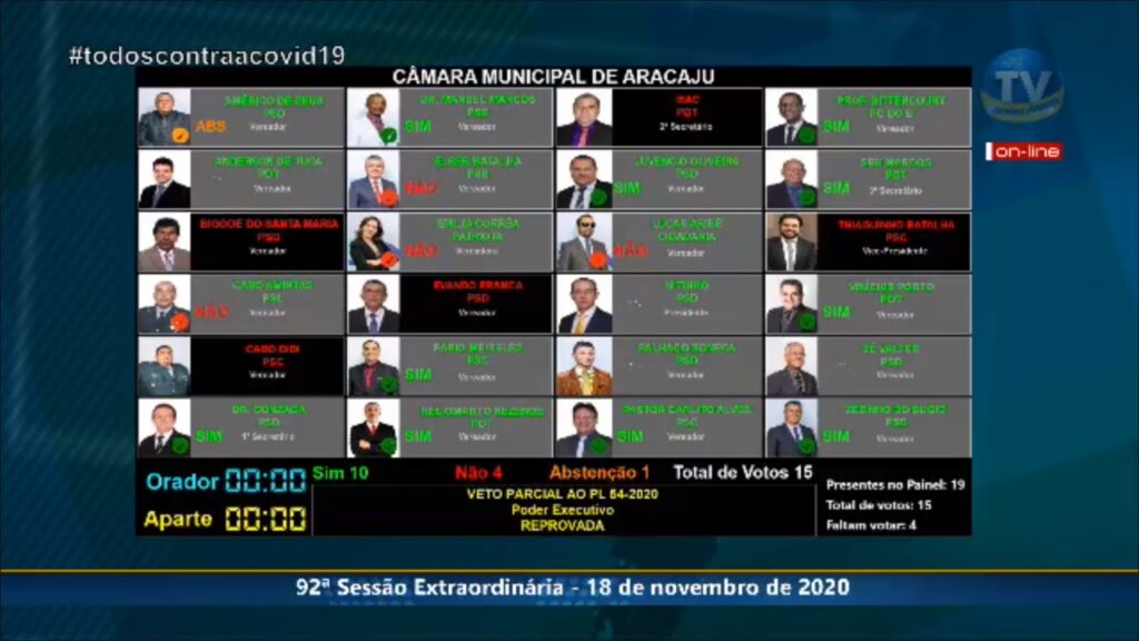 Câmara-de-Aracaju-aprova-veto-parcial-em -que-suspende-validade-de-concursos-homologados-durante-pandemia