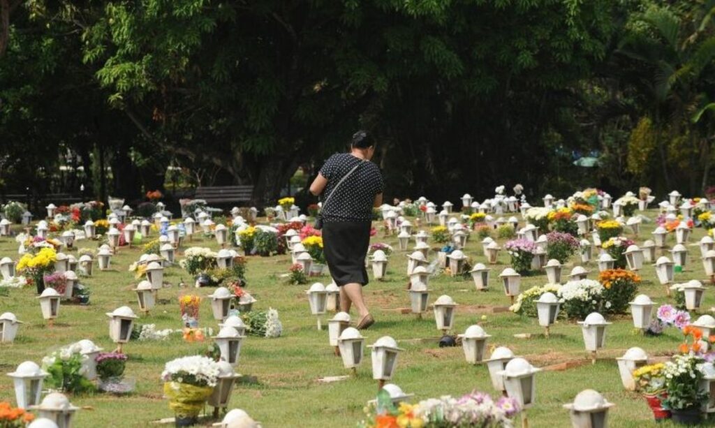 Com 13 milhao de registros 2020 bate recorde de mortes anuais no Brasil
