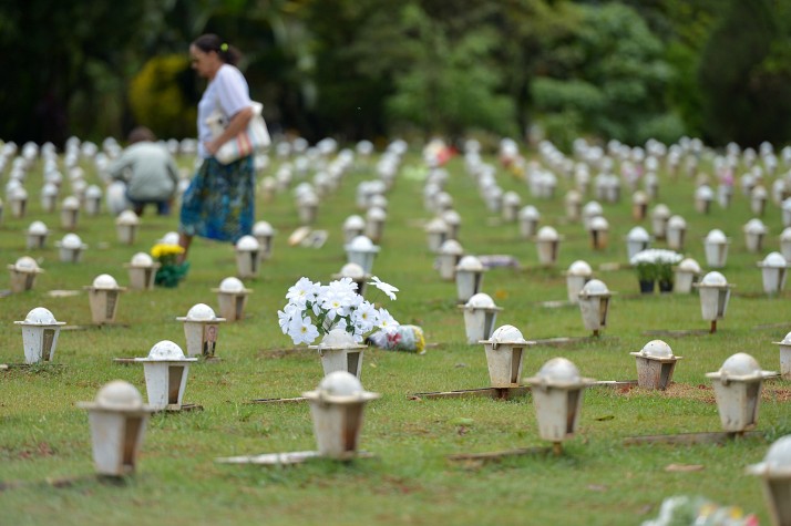 Total de mortes no mundo por covid 19 passa de 2 milhoes