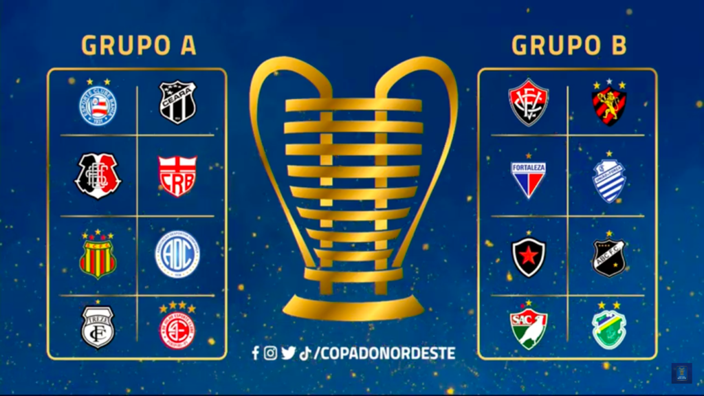 Após-reviravolta-CBF-confirma-participação-Salgueiro-e-sorteia-grupos-da-Copa-do-Nordeste
