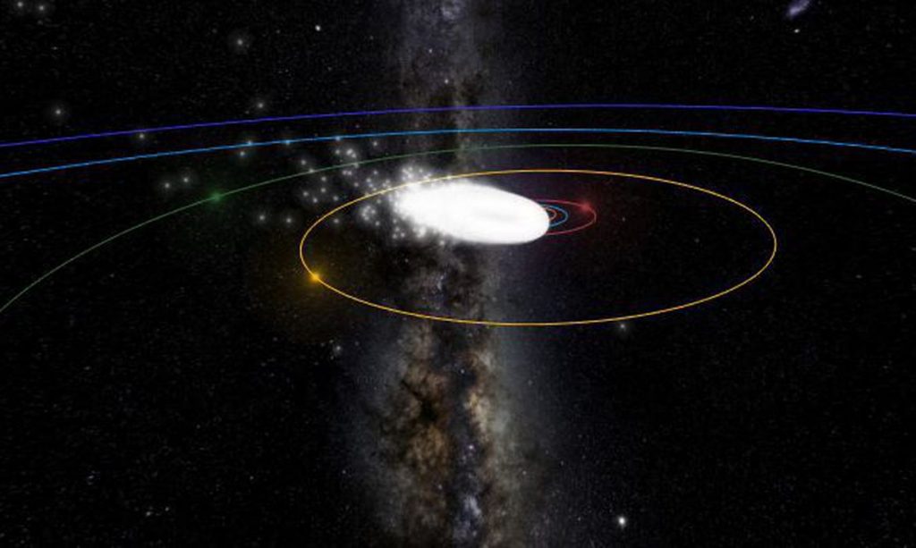 Chuvas de meteoros podem ser avistadas nas proximas madrugadas