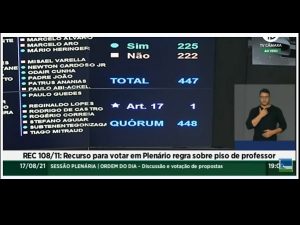 Com placar apertado Camara aprova reveavaliar reajuste dos professores veja como votou a bancada sergipana