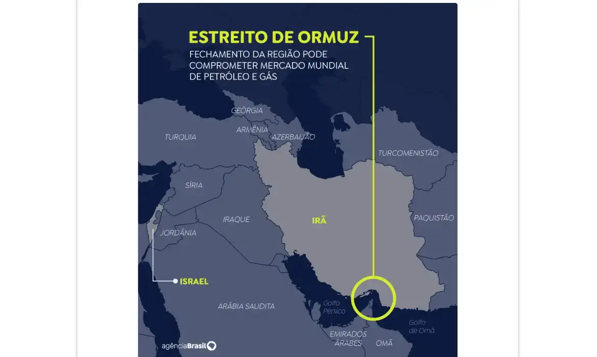 Conselho de Segurança da ONU adia decisão sobre uso da força no Estreito de Ormuz 1 captura de tela 2026 02 28 135214 copy