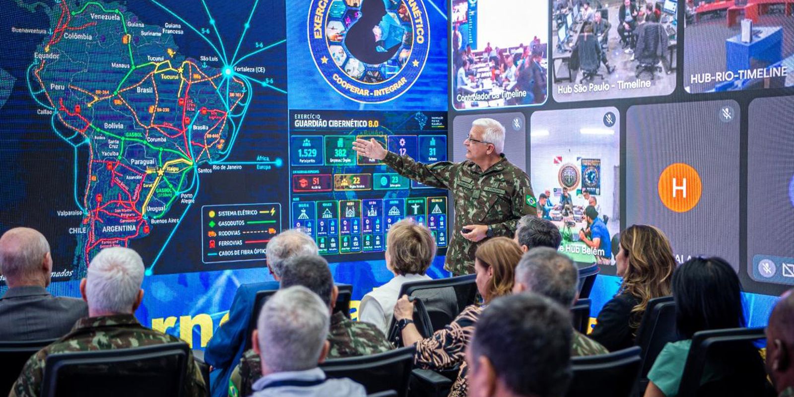 Exército realiza simulação cibernética em Brasília com 1,3 mil participantes 1 Exército realiza simulação cibernética em Brasília com 1,3 mil participantes