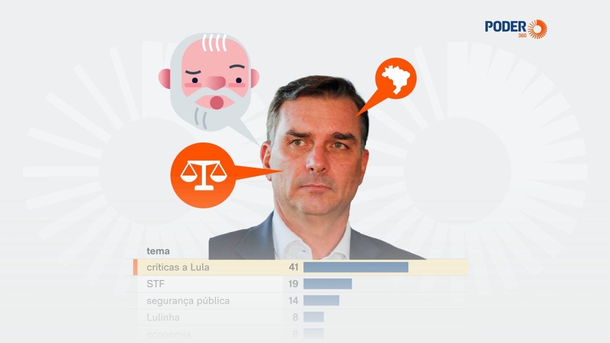 O senador Flávio Bolsonaro após votar no Rio de Janeiro