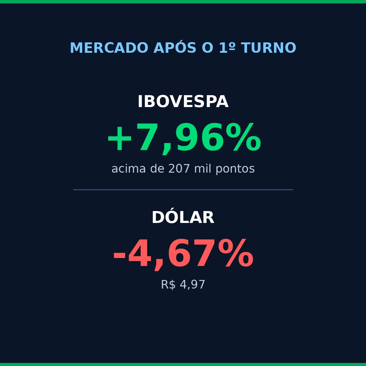 mercado