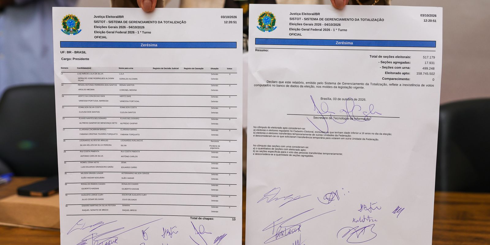 TSE confirma integridade dos sistemas e emite Zerézima antes do 1º turno